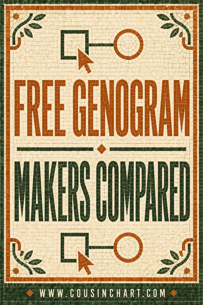 Free Genogram Makers Compared