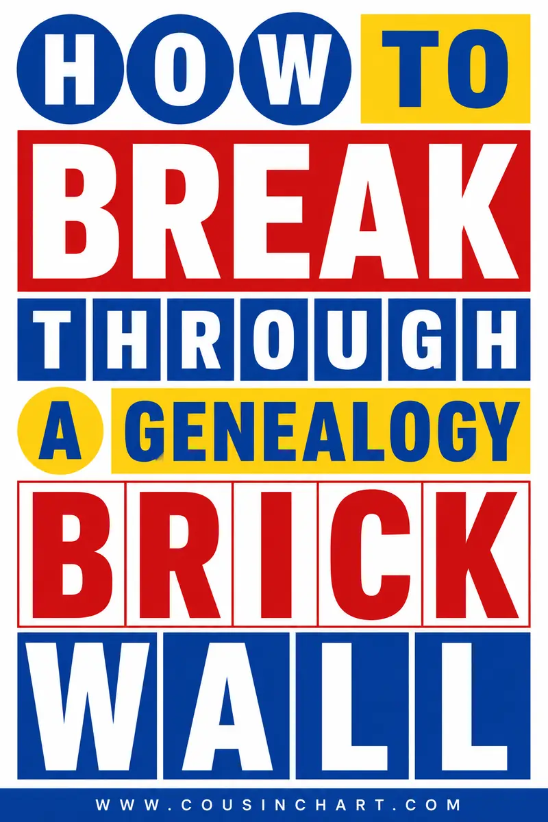 How to Break Through a Brick Wall