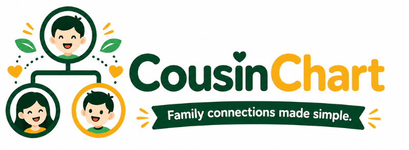 CousinChart — family connections made simple