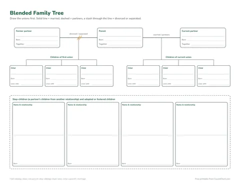 Blended Family Tree printable preview