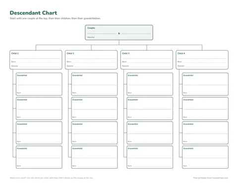 Descendant Chart printable preview