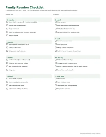 Family Reunion Checklist printable preview