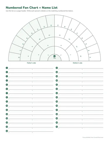 Numbered Fan Chart + Name List printable preview