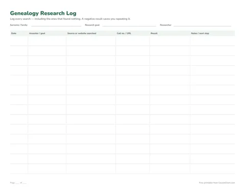 Research Log printable preview