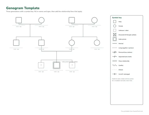 Genogram Template printable preview
