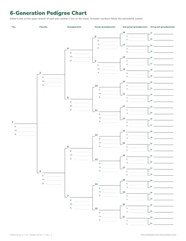 6-Generation Pedigree Chart printable preview