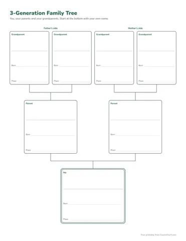 3-Generation Family Tree printable preview